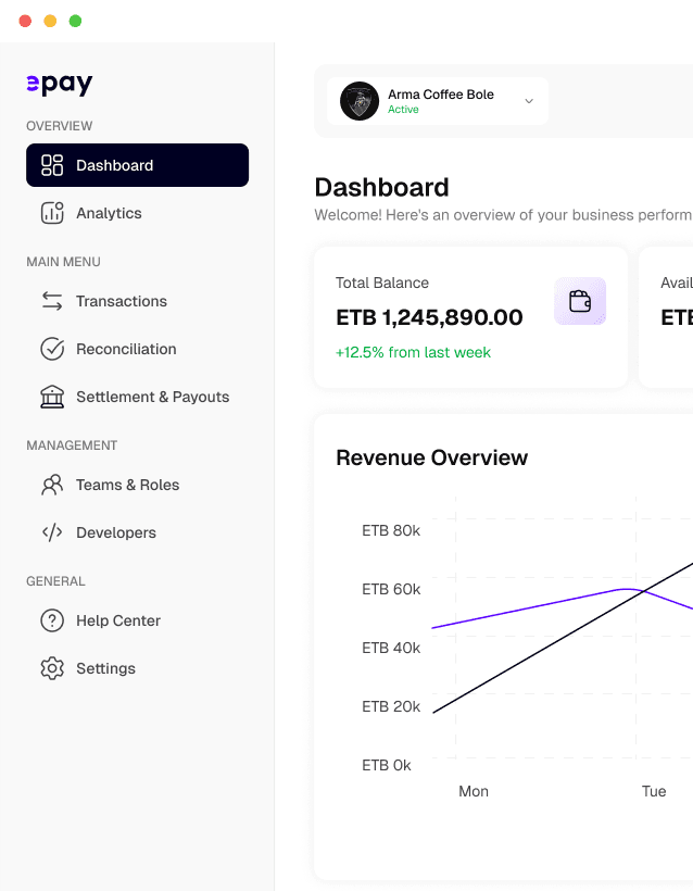 Dashboard